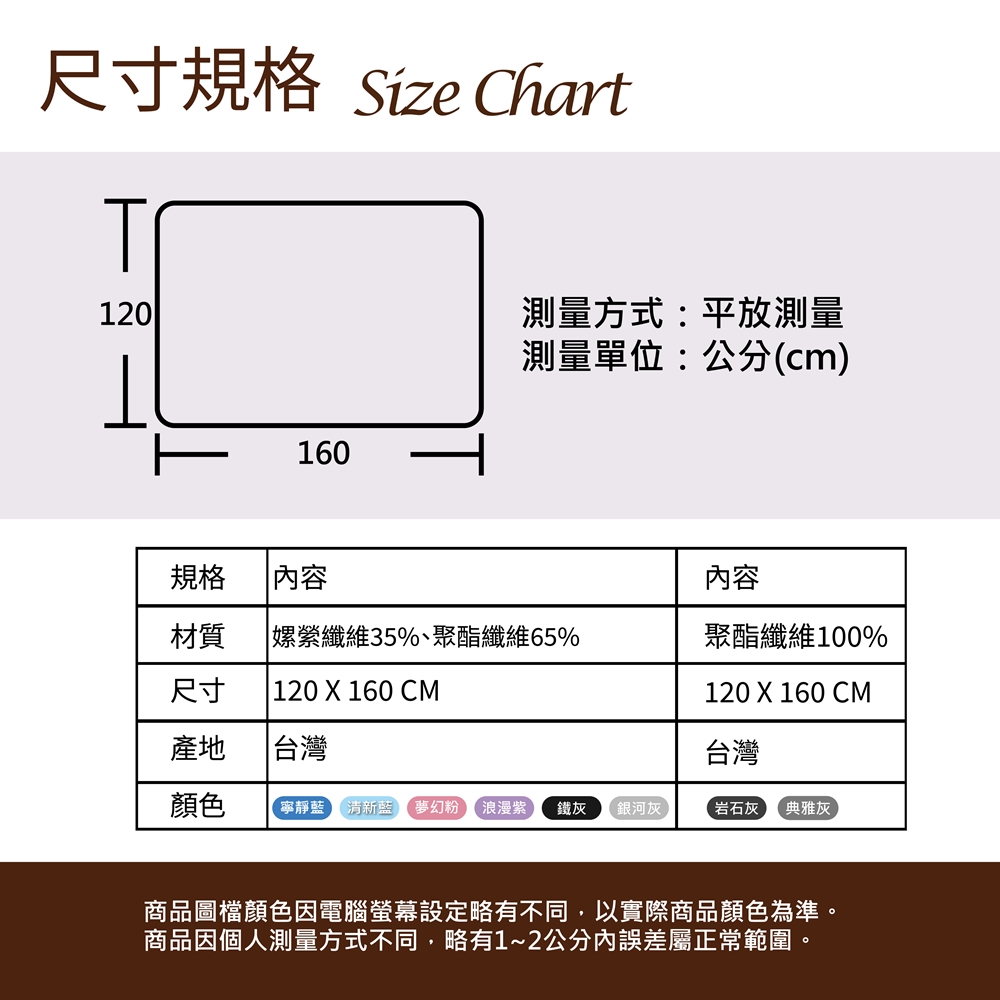 台灣製雙層萬用毛毯產品規格與尺寸說明
