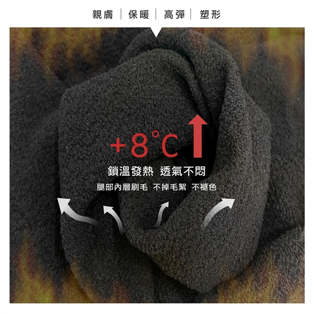 厚刷毛內裡近拍，保暖升溫約 +8°C 的刷毛材質展示