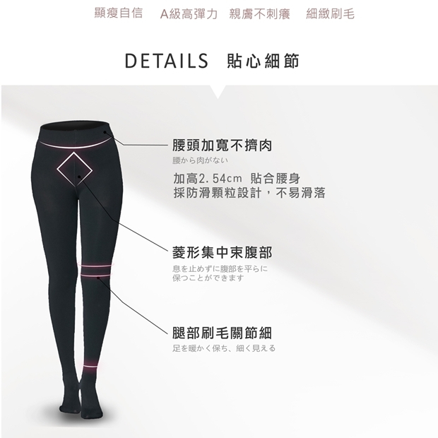 保暖雕塑內搭褲襪細節說明圖，腰線/腿部修飾與版型重點標示