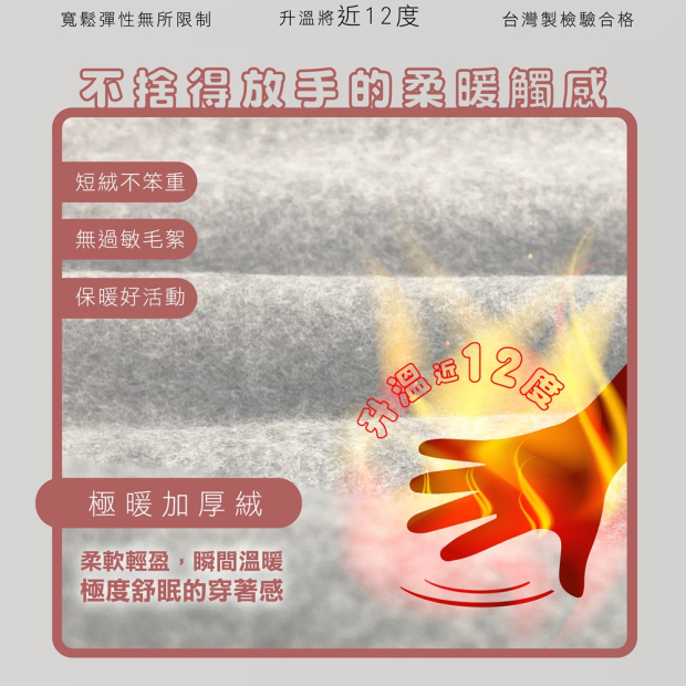保暖刷毛布料蓄熱升溫示意圖，強調穿著後保暖效果與舒適度