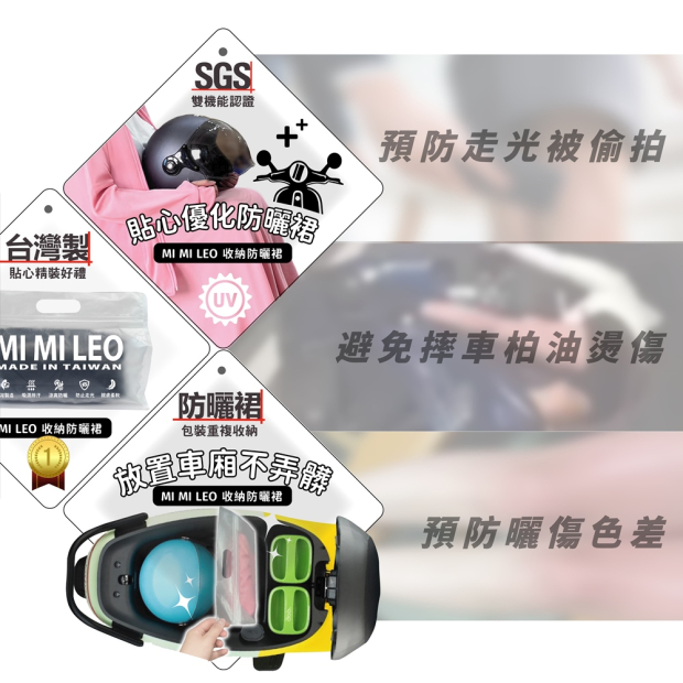 SGS檢測與防曬效果示意：MI MI LEO 抗UV防曬遮陽裙，強調防曬、防走光與機能布料特性