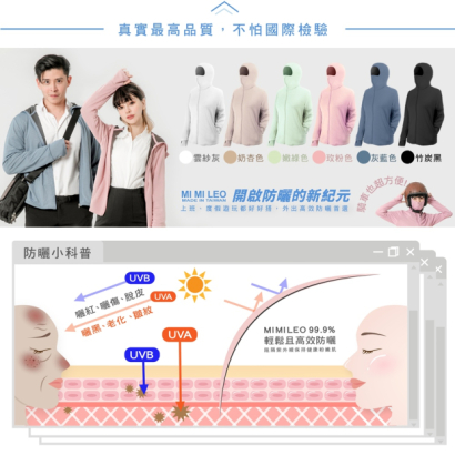 竹炭連帽防曬外套多色展示與布料防曬示意圖，說明隔離 UV、降低日曬傷害。