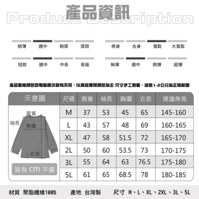 商品尺寸表與量測方式說明圖，包含各尺碼胸寬、衣長等對照資訊