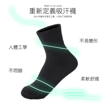MI MI LEO 小資短筒襪吸汗機能示意圖，人體工學設計、柔軟舒適、不易變形